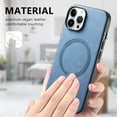 thumbnail image 5 of for iPhone 12 Pro Max Magnetic Case, Luxury PU Leather Skin-Feel Back Protective Phone Cover Compatible with Mag-Safe Support Car Mount Holder for iPhone 12 Pro Max, Blue, 5 of 9