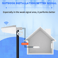 thumbnail image 4 of 5G Full-Band Log Periodic Antenna 12dBi 698-4900MHz Outdoor Directional Antenna Network Signal Booster Amplifier SMA, 4 of 8