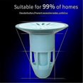 thumbnail image 2 of Sewer Anti-Odor Shower Drain Stopper Deodorant Floor Drain Cover, 2 of 3