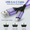 thumbnail image 6 of Type C Charger Fast Charging Cable 10ft with USB Wall Charger Block,ABCPOW USB A to USB C Type C Cable High Speed Fast Charger for Android Type C Charger Charging Cords USB-C Phone Cables, 6 of 8
