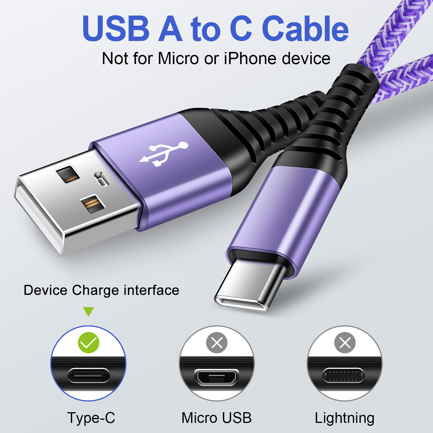 AbcPow USB-C Fast Charger, 10ft Cable and Wall Block photo 7