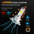 thumbnail image 3 of IHNZCB for Honda CBR1100XX 1997-2003 - 2X H7 LED Headlights Bulb 55W White YTB,Motorcycle Light,Y17, 3 of 12