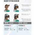 thumbnail image 5 of Schutt XR1 Softball Batter's Helmet with Batter's Guard Facemask - One Size Fits Most, 5 of 6