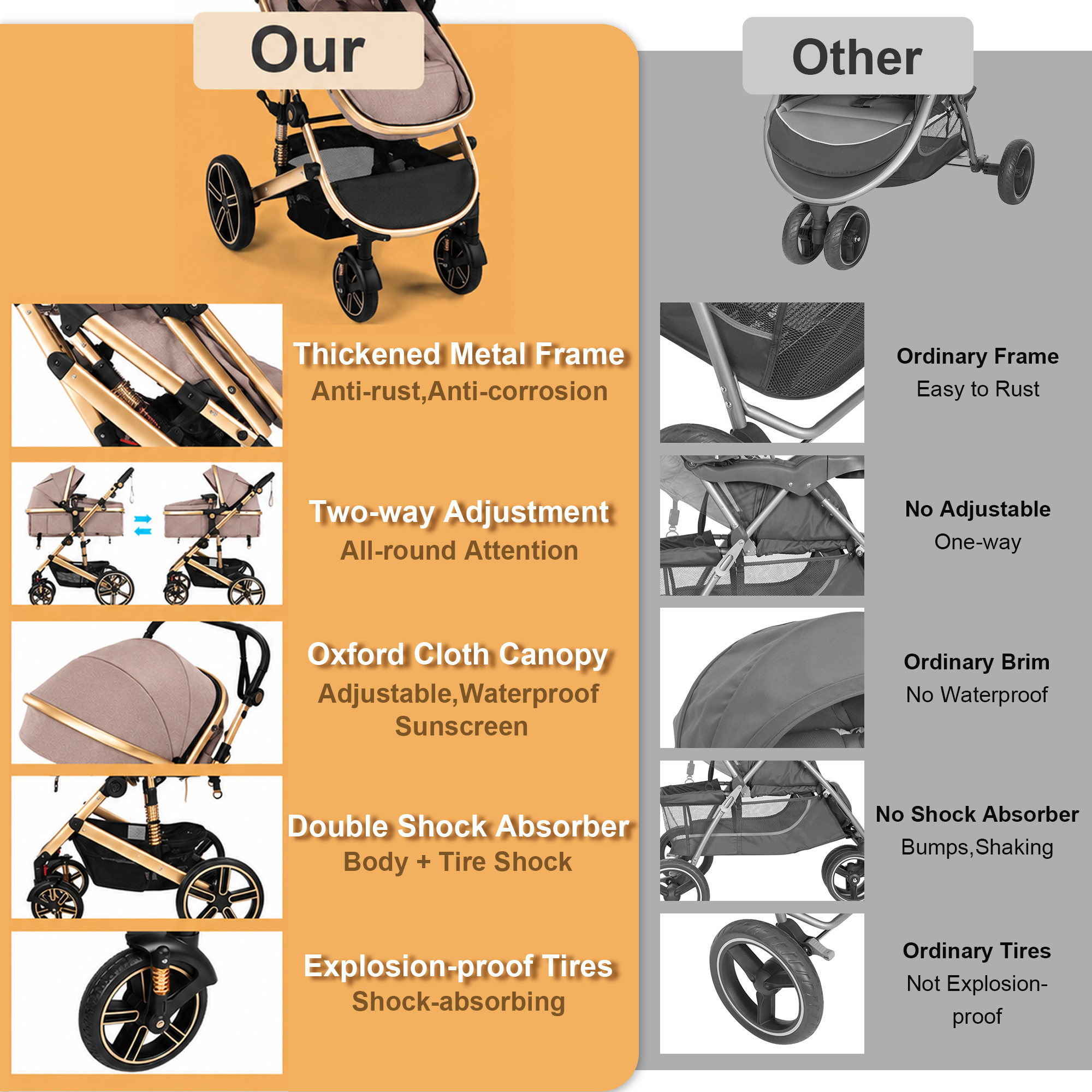 Vomeast Reversible Foldable Baby Stroller photo 8