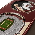 thumbnail image 2 of Florida State Seminoles 6'' x 19'' 3D StadiumView Banner, 2 of 3