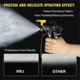 thumbnail image 5 of 3600 PSI High Airless Paint with 3 Reversible Nozzle, Swivel Joint, 5 of 5