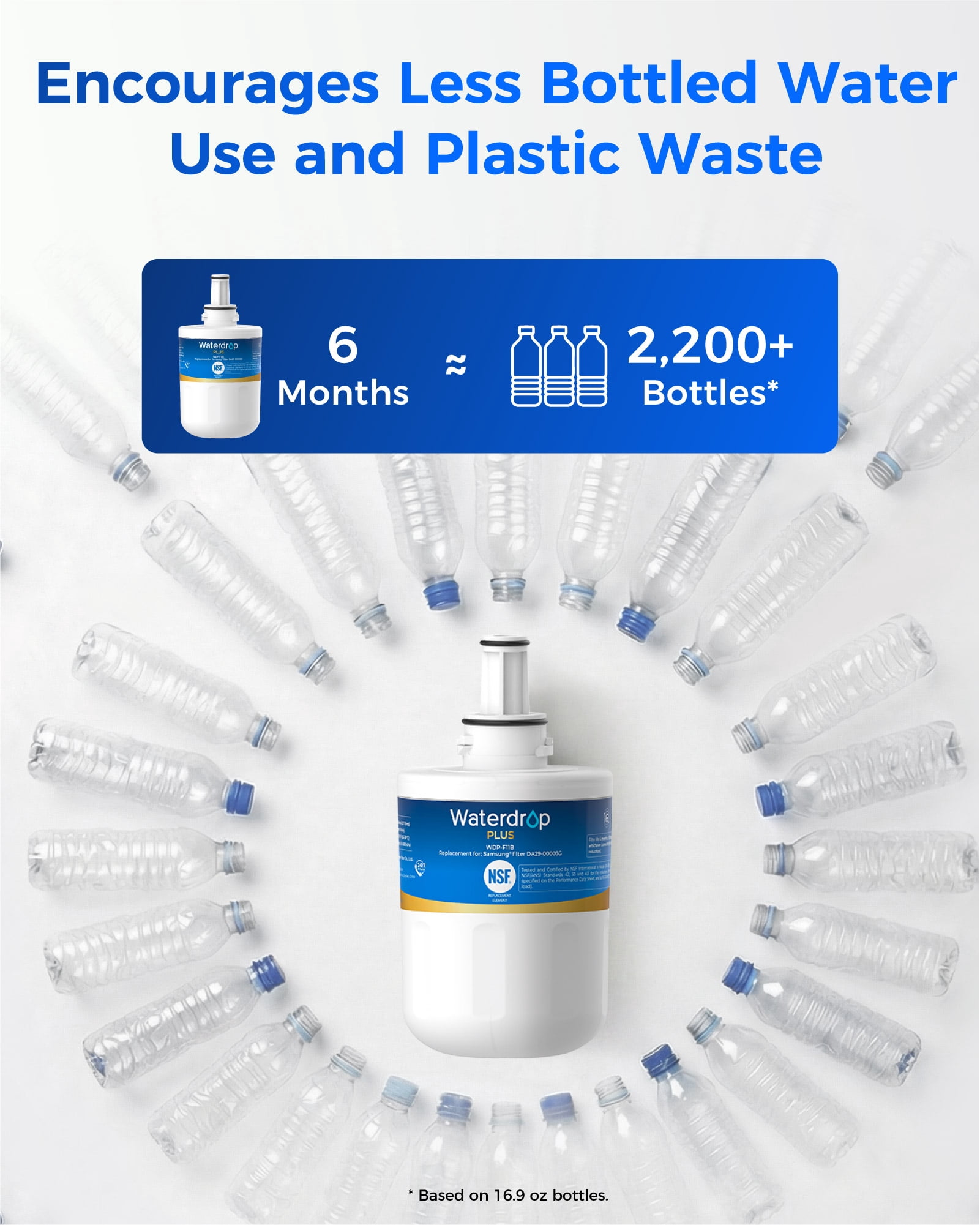 Waterdrop Plus F11 Refrigerator Water Filter, Replacement for Samsung® DA29-00003G, DA29-00003B, DA29-00003A, Aqua-Pure Plus, HAFCU1, 2 Filters (Package May Vary)