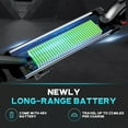 thumbnail image 4 of SANOPY Electric Scooter, 500W Motor, 25 Miles Range & 20Mph, 10" Solid Tires Electric Scooter Adults, Foldable Commuting E Scooter with Cruise Control, Dual Braking System & Shock Absorption, 4 of 9