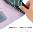 thumbnail image 5 of Suitable for OPPO RENO 7 5G phone case, with wristband flip credit card clip slot holder and split phone case, 5 of 5