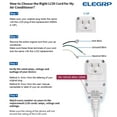 thumbnail image 4 of ELEGRP 18AWG LCDI Power Cord Plug for A/C Air Conditioner, UL Certified, 7.5FT Replacement, 120V 10A 1200W, 4 of 7