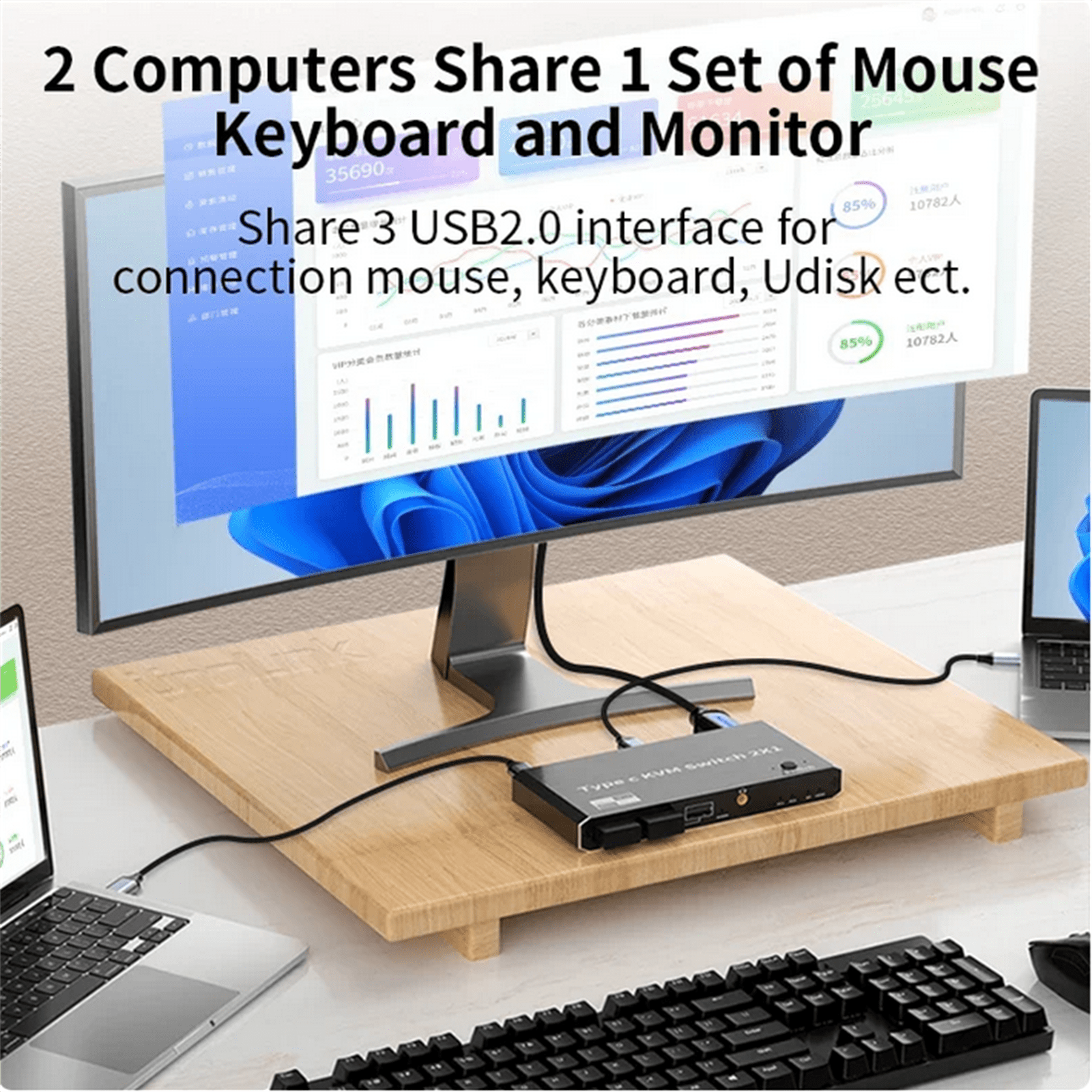 USB C KVM Switch with 8K DisplayPort/HDMI Output 2-in-1 Out for Laptop and Monitor, 100W Power Delivery