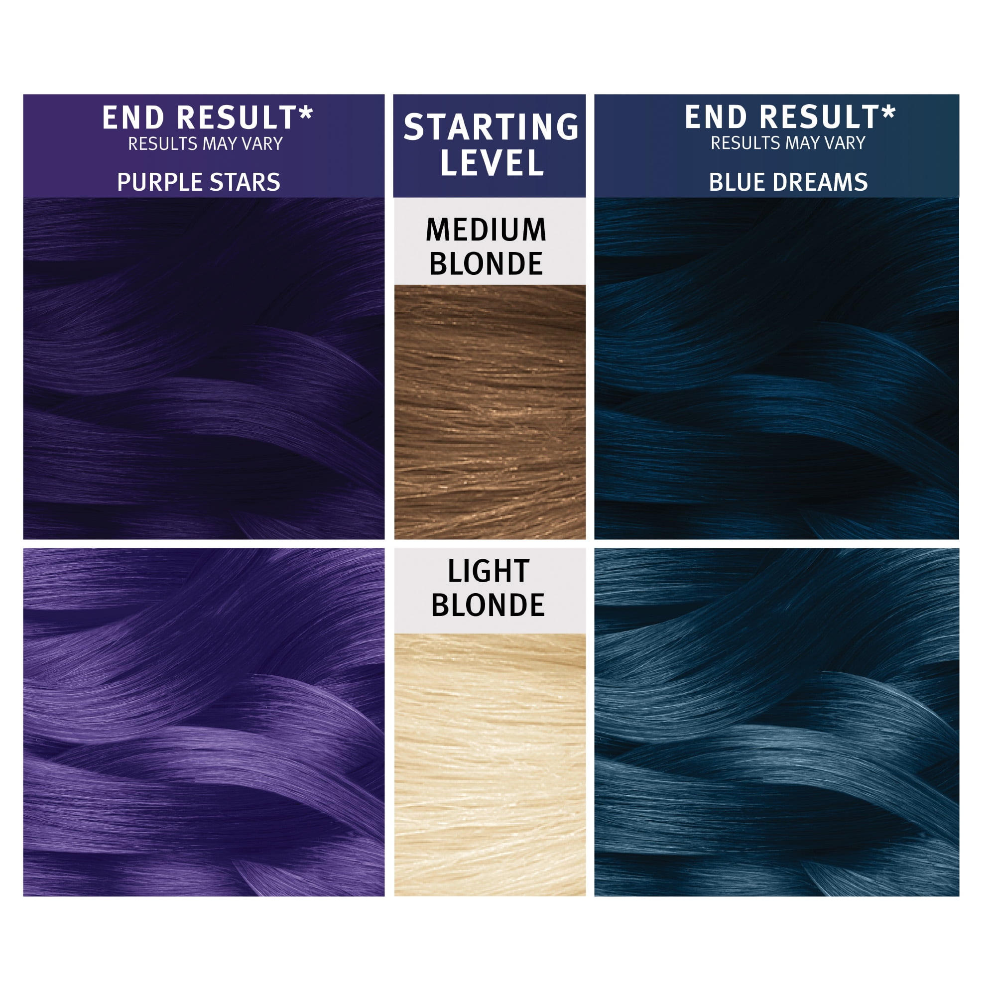 Splat Complete Kit, Ombre Dream, Semi-Permanent Blue & Purple Hair Dye with  Bleach 