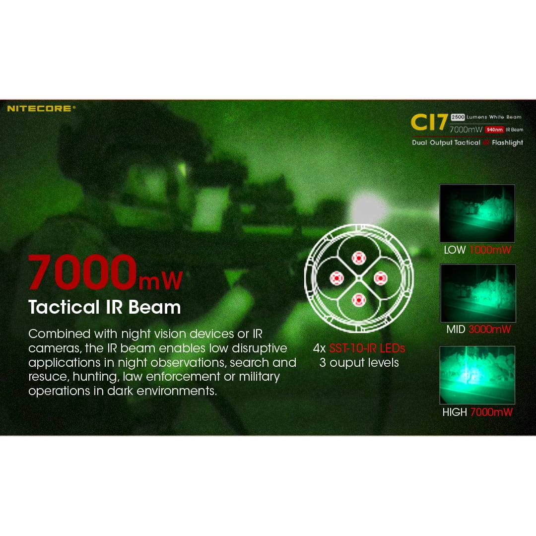 NITECORE CI7 2500 Lumen Tactical IR Flashlight with Battery and Charger and LumenTac Battery Organizer