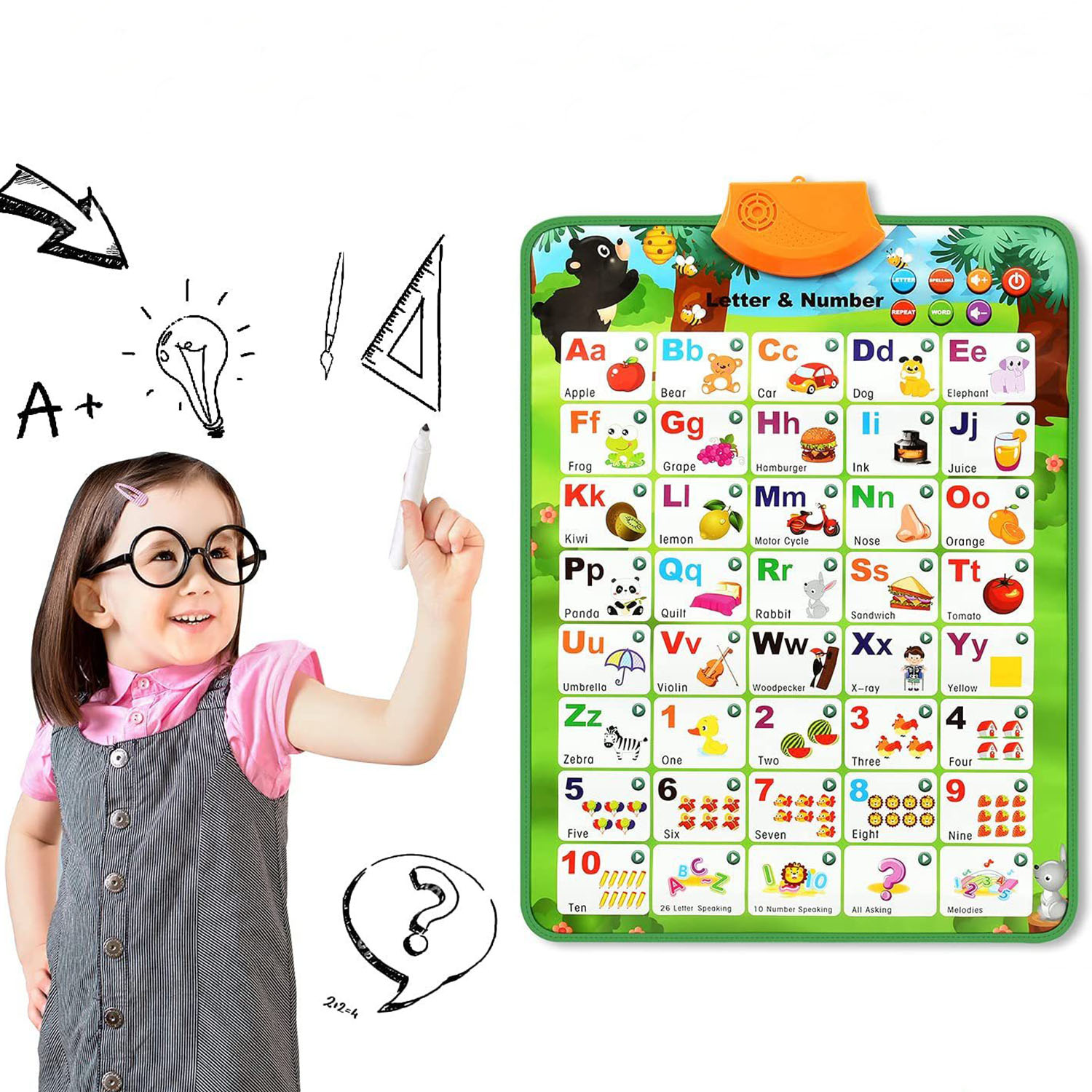 Electronic Alphabet Wall Chart, Talking ABC Interactive Alphabet Poster