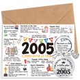 thumbnail image 1 of Tarjeta de Cumpleaños Silkovahamd 21 años Vintage 2005 con Llavero, 1 of 6