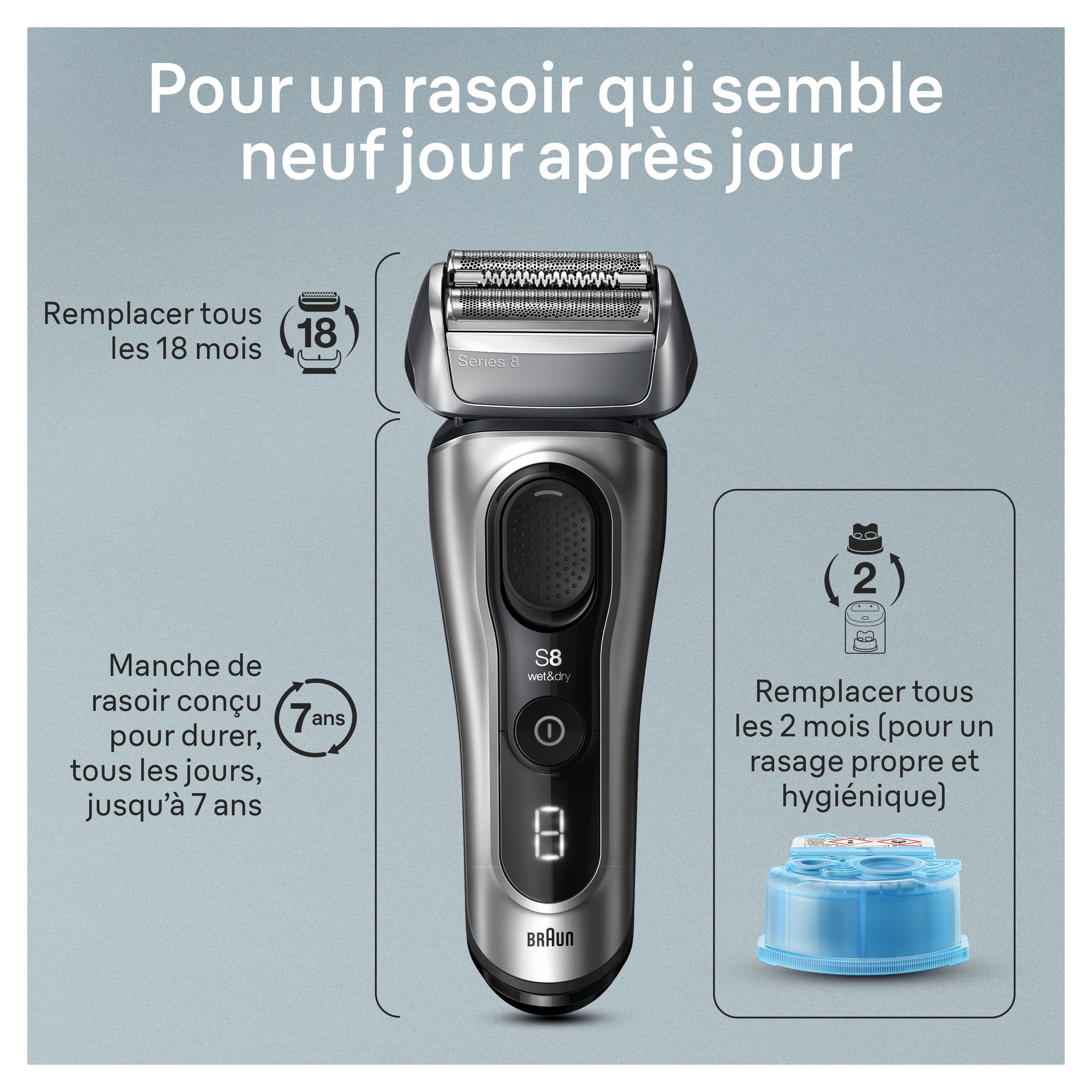 Rasoir électrique Braun Series 8, 4+1 éléments & tondeuse de précision pour poils longs, centre SmartCare 5 en 1, de près & en douceur même sur les barbes denses, étui pour chargement mobile, peau sèc