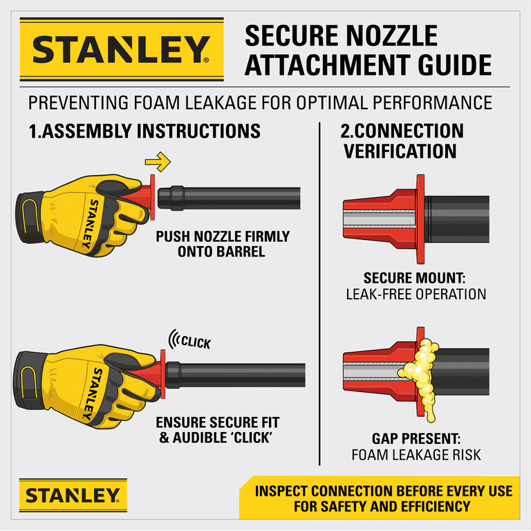 Stanley Supercoat Expanding Spray Foam Insulation Kit - Barrier