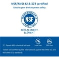 thumbnail image 2 of RV Water Filter AQUACREST, NSF Certified, Ideal for Marines, Gardening and Planting, Reduces Lead, Fluoride, Chlorine, Bad Taste, Odor, Sediment and More, Pack of 2, 2 of 8