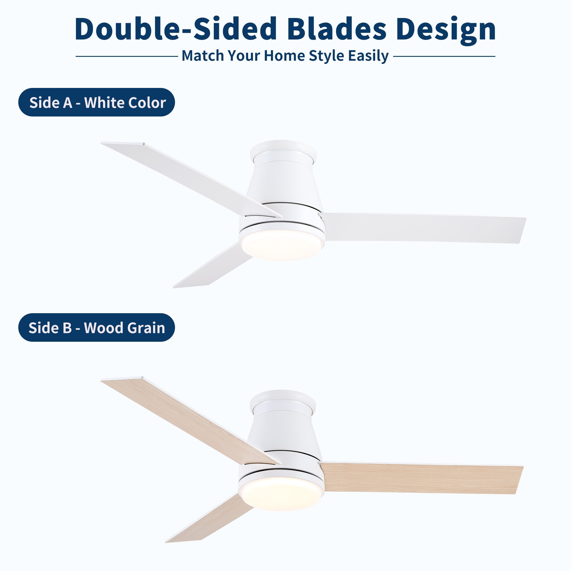 BoFang 48 inch Ceiling Fan with Light, Low Profile Flush Mount, Remote Control, DC Motor,White