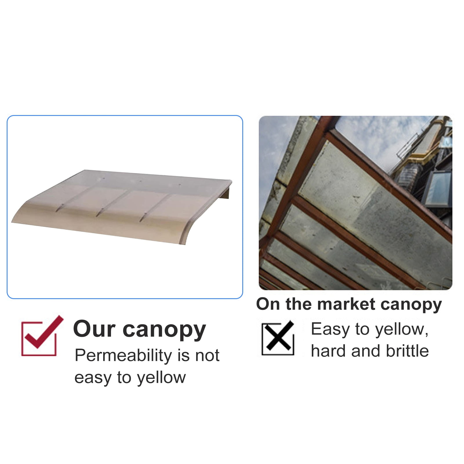 BAETEUY Invisible Canopy Roof Window Door Canopy Transparent Entryway Awning Cover for Outdoor Balcony Protection