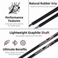 thumbnail image 6 of XDriveMax Womens Complete Golf Clubs, Right/Left Hand for Ladies Includes Stand Bag, 6 of 7