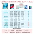 thumbnail image 2 of Metapen Stylus for iPad 10/9/8/7/6th Gen, Bluetooth Photo Shortcuts Fast Charge , iPad Pencil with & Palm Rejection, 2 of 9