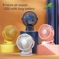 thumbnail image 2 of Mini ventilador USB Kinscoter, batería recargable, ventilador con temporizador, viento fuerte, 3 velocidades, escritorio, portátil, silencioso, para oficina, camping, al aire libre, blanco, 2 of 5