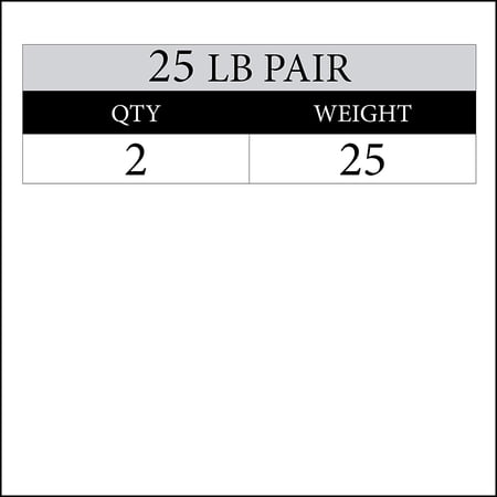 Texas Weight Plates 25 lb Pair - Rubber Gym Equipment for Strength Training
