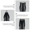 thumbnail image 4 of Miangastore Water Washable Nose Hair Remover Nose Hair Cutter Black ABS 1 Set, 4 of 8