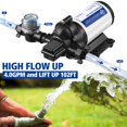 thumbnail image 2 of Bomba de diafragma de presión de agua, bomba autocebante industrial de 115 V, 4 Gpm, 45 Psi, incluye accesorios de enchufe, filtro colador para cocina, baño, RV, yate, caravana, manguera de jardín, 2 of 7