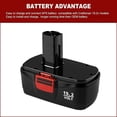 thumbnail image 5 of 2 Packs 4.5Ah Ni-Mh Diehard 19.2V C3 Battery Replacement for Craftsman 19.2 Volt Batteries 315.pp2011 315.pp2020 315.113753 130279005 1323903 11375 315.115410, 5 of 11