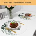 thumbnail image 5 of Turquoise Ombre Botanical Round 13 Inch Placemats Set of 2, Watercolor Pastoral Leaf HeatResistant Non Slip Place Mats for Dining Table, Wipeable Braided Kitchen Table Mats for Housewarming, 5 of 9