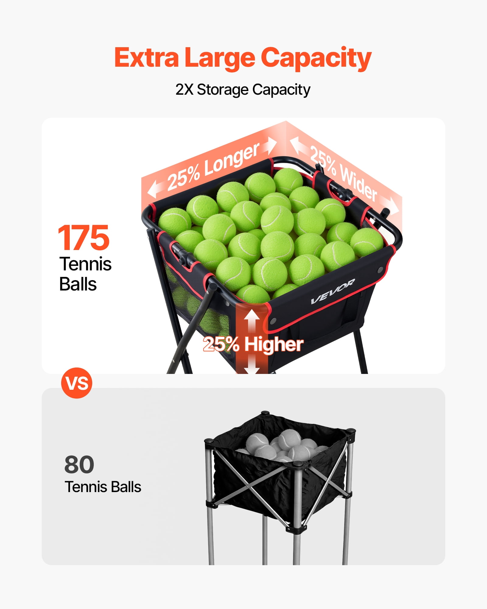 VEVOR Tennis Ball Hopper, Holds 175 Tennis Balls or 290 Pickleballs, Foldable Pickleball Basket Cart with Wheels for Easy Pick Up, Portable Baseball Cart Caddy with Storage Bag, for Training Coaching