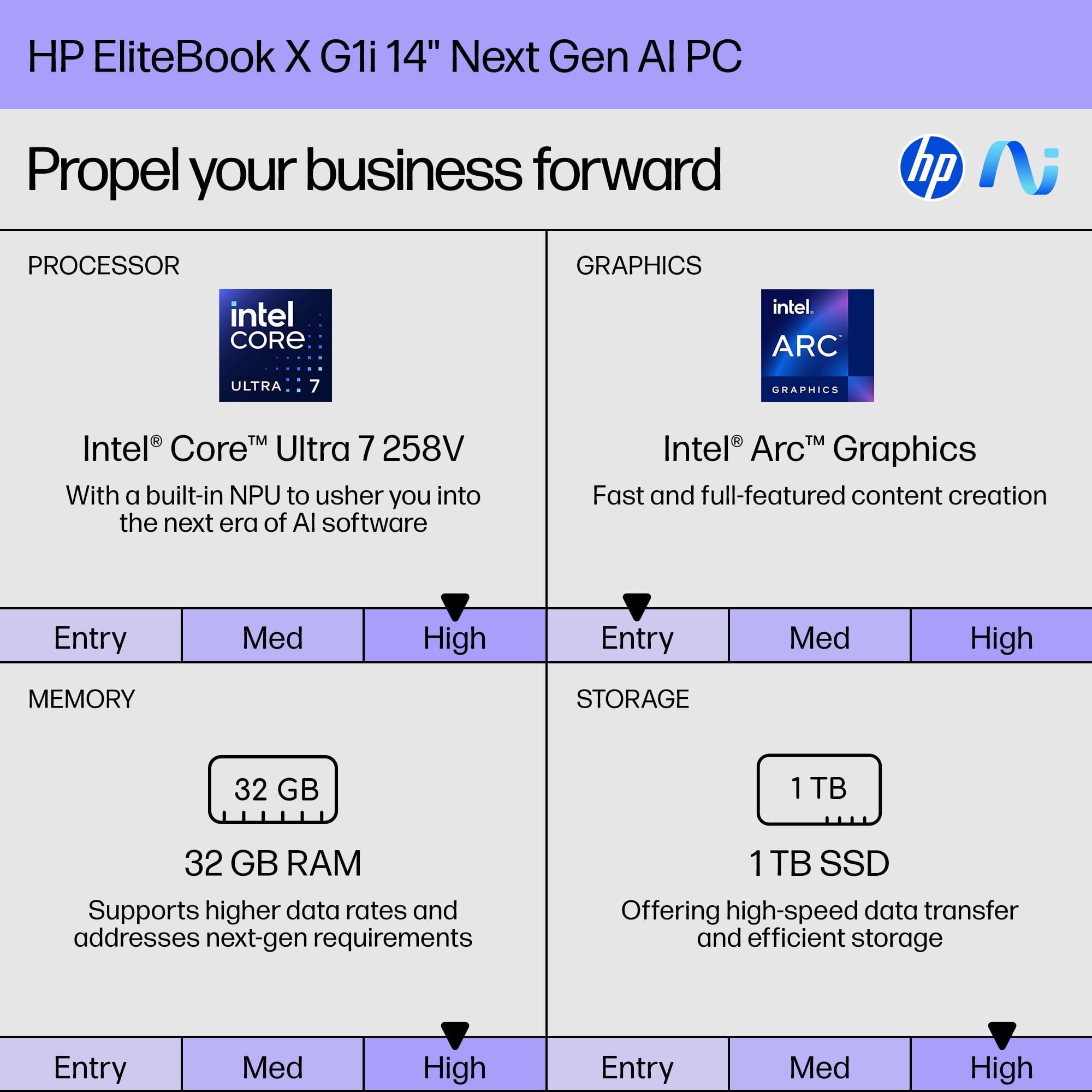 HP EliteBook X G1i 14" AI Laptop - Intel Core Ultra 7 258V - Copilot+ PC - WUXGA LED Touchscreen - 32GB Memory - 1TB SSD - Windows 11 Home
