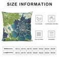 thumbnail image 5 of PHYHOO Green Navy Blue Pillow Covers, Sage Dahlia Flower Print Throw Pillow Covers Outdoor Decor Short Plush Cushion Case for Home Living Room Sofa Couch Bed, 5 of 5