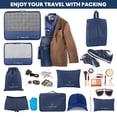 thumbnail image 4 of PartyKindom Navy Travel Storage Bags 7Pcs Compression Packing Cubes for Suitcases, 4 of 9