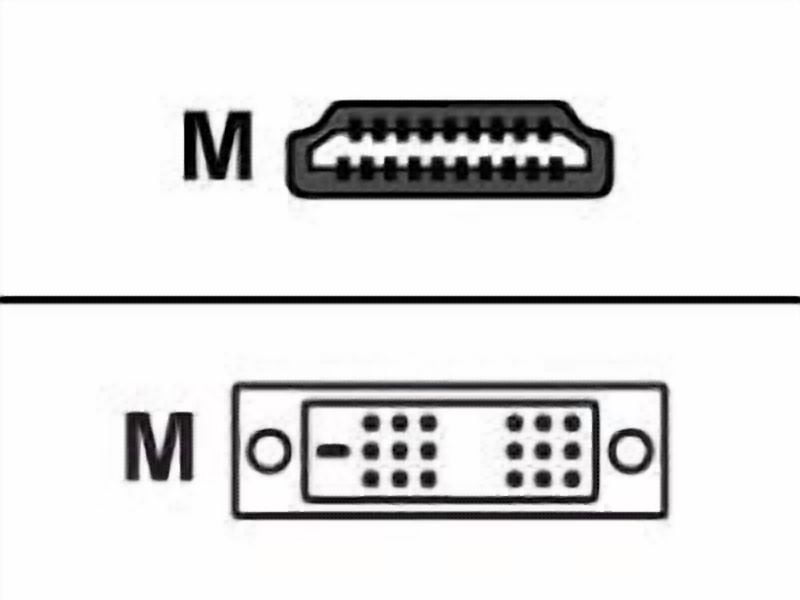 1M EVHDMI02T-001M HDMI TO DVI CABLE M/M PVC