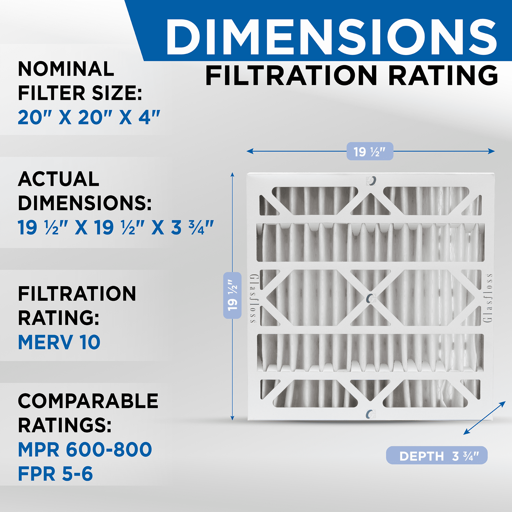 2 Pack of 20x20x4 MERV 10 Pleated 4" Inch Air Filters by Glasfloss. Actual Size: 19-1/2 x 19-1/2 x 3-3/4