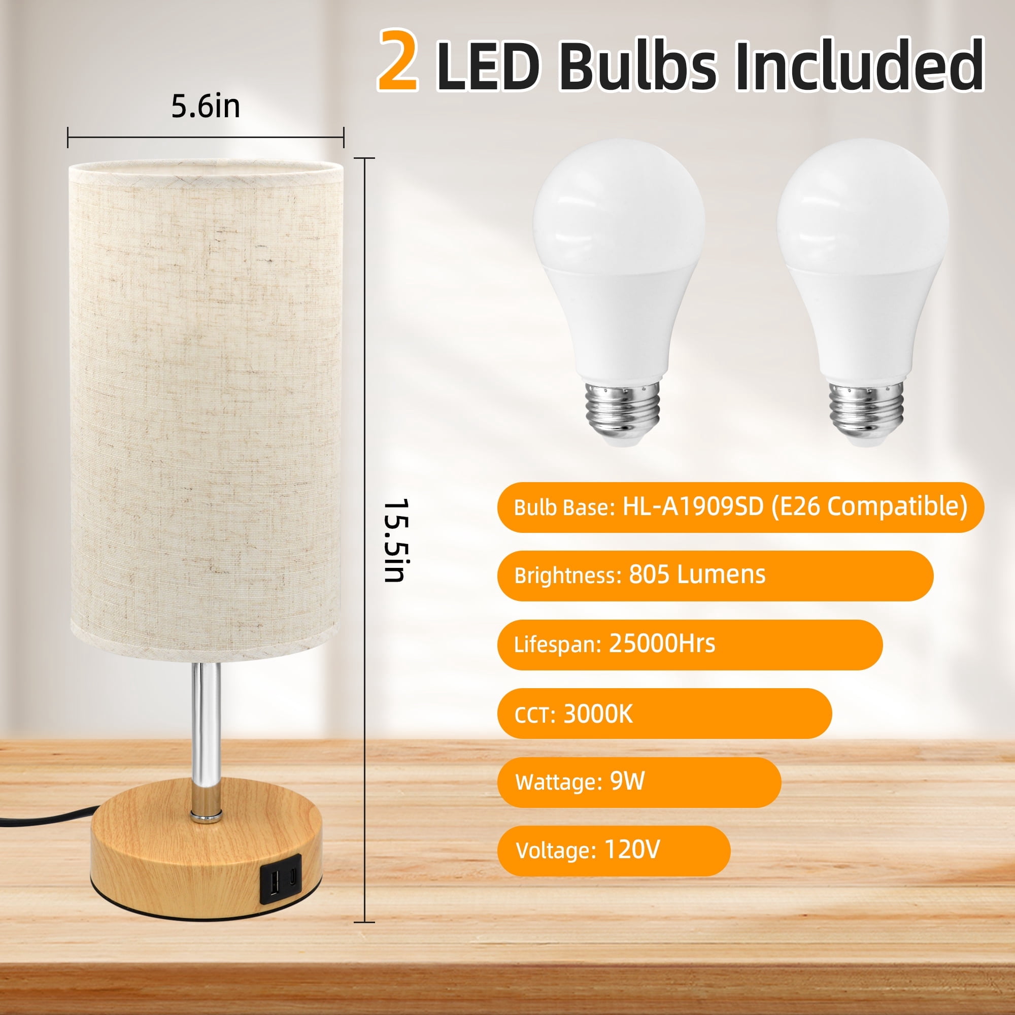 Sentryse 2Pcs Bedside Table Lamp for Bedroom, 3 Way Dimmable Touch Table Lamp with USB A&C, Round Linen Shade Small Desk Lamp, Nightstand Lamp for Bedroom, Dorms, Living Room, Office