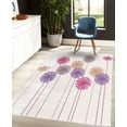 thumbnail image 4 of Dandelion Decorative Rug, Abstract Wildflower Silhouettes Botanical Inspirations Meadow in Summer Season, Quality Carpet for Bedroom Dorm and Living Room, 6 Sizes, White Ecru, by Ambesonne, 4 of 4