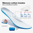 thumbnail image 4 of KOLILI Wide Toe Box Shoes Women Breathable Cushion Walking Sneakers for Swollen Feet,Nurse,Pregnancy,Bunion White/Pink 6 US/37 EU, 4 of 7