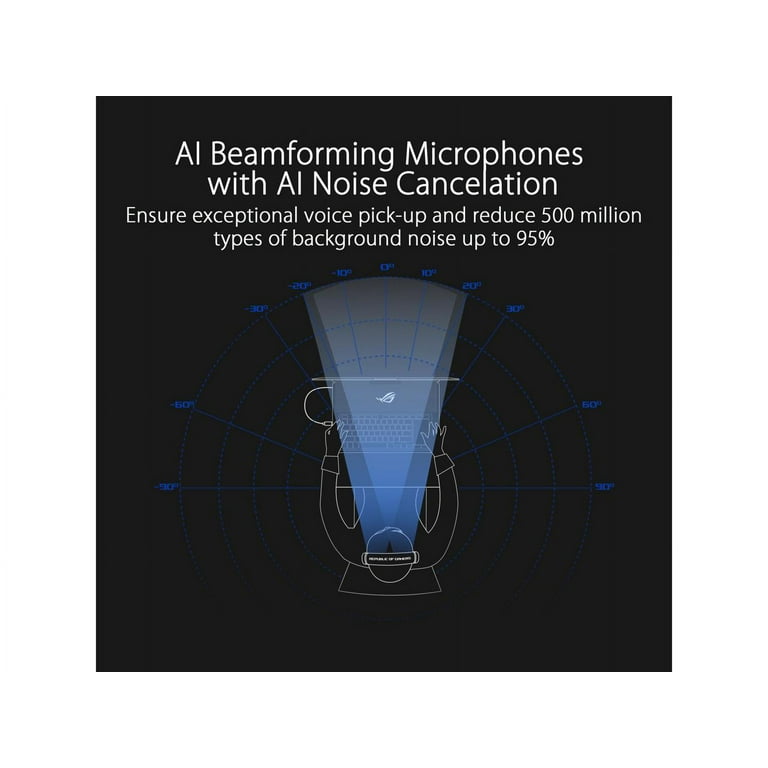 Beamforming S 2.4GHz, For Device) Drivers, Mic, Lightweight, Switch, PS4, 50mm PS5, Mac, Blac 7.1 Gaming (AI Sound, - Surround Low-latency, Delta Wireless PC, ROG Mobile Bluetooth, Headset ASUS USB-C,