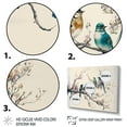 thumbnail image 3 of Designart Multicolor Birds On Plum Blossoms Tree I Canvas Wall Art, 3 of 5