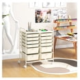 thumbnail image 2 of 12 Drawer Rolling Storage Cart, Art Cart Organizer on Wheels, Mobile Utility Cart with Drawers, Multipurpose Drawers for Home Office School Classroom (White), 2 of 9