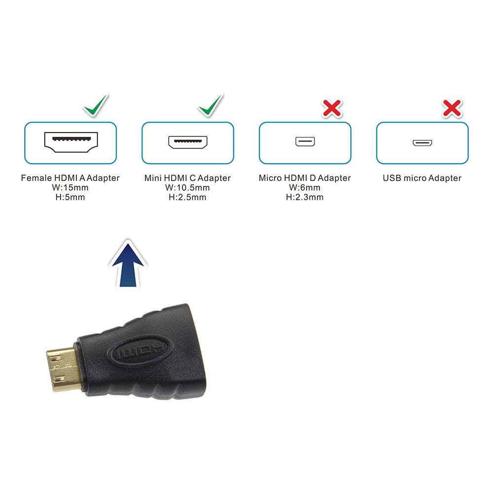 Чем отличаются порты hdmi. Размер Mini HDMI И Micro HDMI. Микро HDMI И мини HDMI разница. Размер разъема мини HDMI. Мини HDMI И микро HDMI отличия.