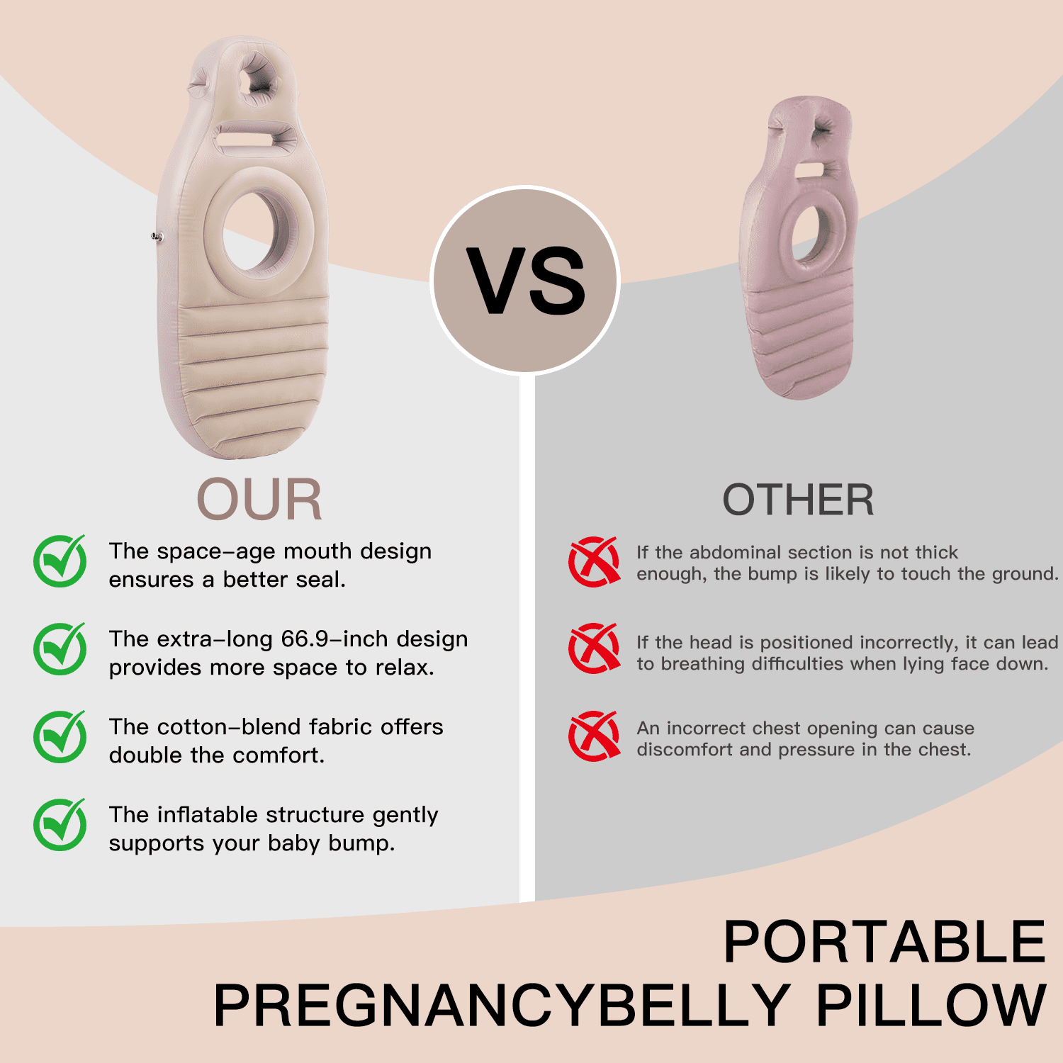 Inflatable Pregnancy Pillow with Belly & Head Hole, with Electric Air Pump, Full Body Maternity Pillow with Belly Hole for Side & Prone Sleeping