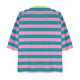 thumbnail image 3 of Women's 3/4 Sleeve Tops 2026 Trendy Striped Color Block Crew Neck Shirts Dressy Casual Loose Fit Basic Blouses, 3 of 3