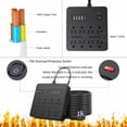 thumbnail image 4 of 14-in-1 Power Strip with 8 Outlets & 6 USB Ports (4 USB-A + 2 Type-C), 5.9ft Extension Cord, 2500W Surge Protector, Overload Protection, Wall Mountable for Home Office Desk Bedroom, 4 of 7