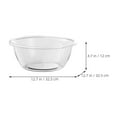 thumbnail image 2 of RENACLIPY Plastic Thicken Wash Basin Multipurpose Design Face Washing 1Pack, 2 of 8