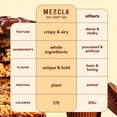 thumbnail image 5 of Mezcla Puff Crispy Protein Bars, Gluten Free & Vegan Protein Bars, 10g Protein, Alt for Crispy Rice Treat, Granola Bars & Breakfast Bars, Healthy Snacks for Adults, Peanut Butter Chocolate, 12 Pack, 5 of 11